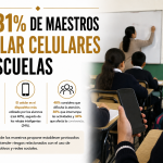 Los wearables de nueva generación están eliminando las pantallas para dejar de distraerte